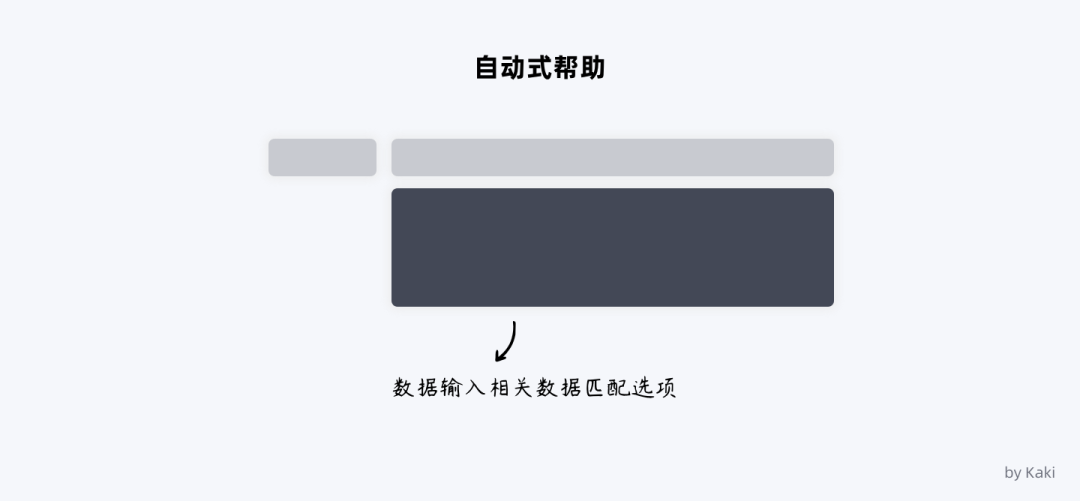 谈谈B端用户帮助体系的搭建